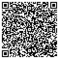 QR code with Research In Scale contacts