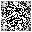QR code with M Shanker Dr contacts