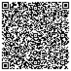 QR code with Linsco Private Ledger Fncl Service contacts