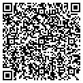 QR code with Pettys Goodyear contacts