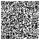 QR code with Monmouth Health Management contacts