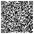 QR code with Sophie By Sea contacts