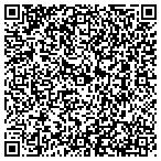 QR code with Bound Brook Inspections Department contacts