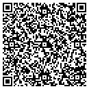 QR code with Millionaire Success Unlimited contacts