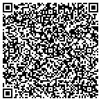 QR code with Borough-Madison Construction Department contacts