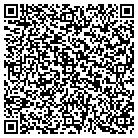 QR code with Mountain Institute For Kung Fu contacts