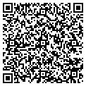QR code with Ronald A Reiss MD contacts