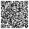 QR code with Staples contacts