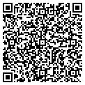 QR code with Sears Hardware contacts