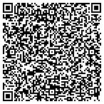 QR code with Plainfield Senior Citizens Service contacts