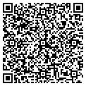 QR code with Pets By Vicki contacts