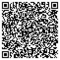 QR code with Packet Communications contacts