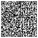 QR code with Sombers Group Inc contacts