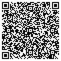 QR code with Robins Corp contacts
