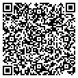 QR code with Sources contacts