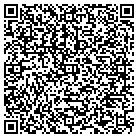 QR code with Millennium Surveying & Mapping contacts