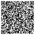 QR code with Netteem LLC contacts
