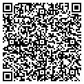 QR code with Sears Hardware contacts