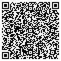 QR code with Marks Corner contacts