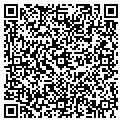 QR code with Petraworks contacts