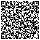 QR code with Mailbox Market contacts