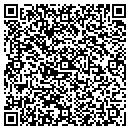 QR code with Millburn Bicycle Shop Inc contacts