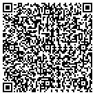 QR code with Art Collaboration's Art contacts