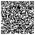QR code with Ichan Consulting contacts