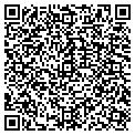 QR code with City Limits Inc contacts