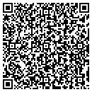 QR code with Knitter's Euphorium contacts