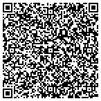 QR code with Solutions Provided By Wieland contacts