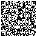QR code with Victor A Balint contacts