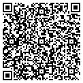 QR code with Stafford Labs contacts