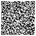 QR code with Tennis Outlet Stores contacts