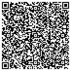 QR code with Marketing Jenkinsons South Center contacts