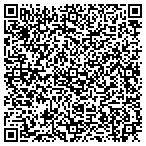 QR code with Morgan's Corner Sharpening Service contacts