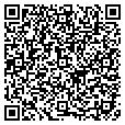 QR code with Skatebuys contacts
