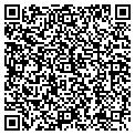 QR code with Rittal Corp contacts