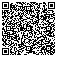 QR code with Nufonix contacts