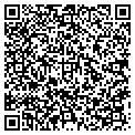QR code with Loumarc Signs contacts
