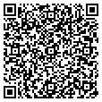 QR code with PNC contacts