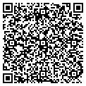 QR code with Classic Baskets Inc contacts