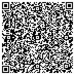 QR code with Nationwide Realty Service Inc contacts