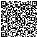 QR code with Modagraphics contacts