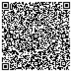 QR code with Shai's Lawn Concepts & Construction contacts