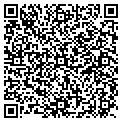 QR code with Metromark Inc contacts
