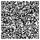 QR code with Miller's Mulch contacts