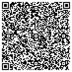 QR code with Bethany Baptist Charity Adm Office contacts