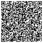 QR code with Car Sound Exhaust System Inc contacts