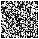 QR code with Contact Marketing Research contacts